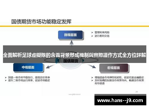 全面解析足球虛擬隊的含義背景形成機制與實際運作方式全方位詳解